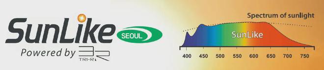 2024年中国照明产业链上市公司业绩排行与深度分析(图15)